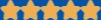 review and rating of signs